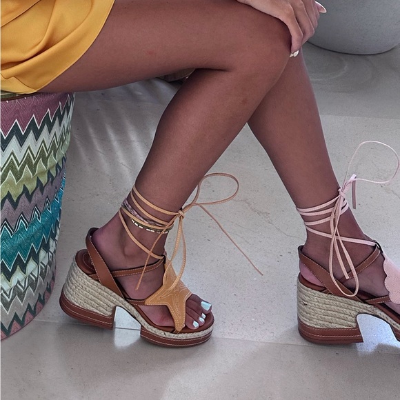 Zimmerman Rock Pool Wedges - Picture 2 of 7